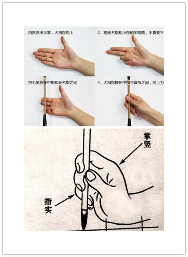 五字执笔法方法描述