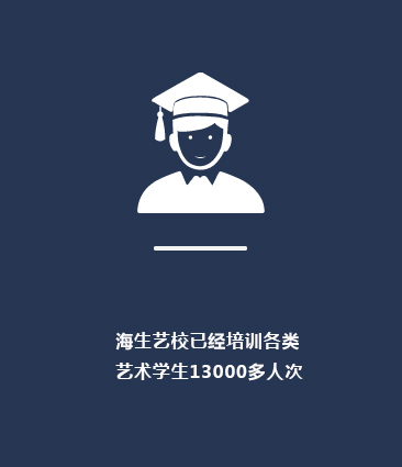 海生艺校共有13000人培训