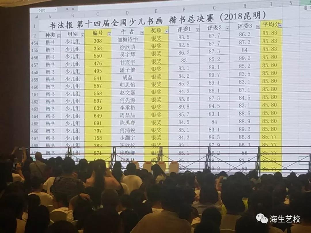 书法报公布比赛结果