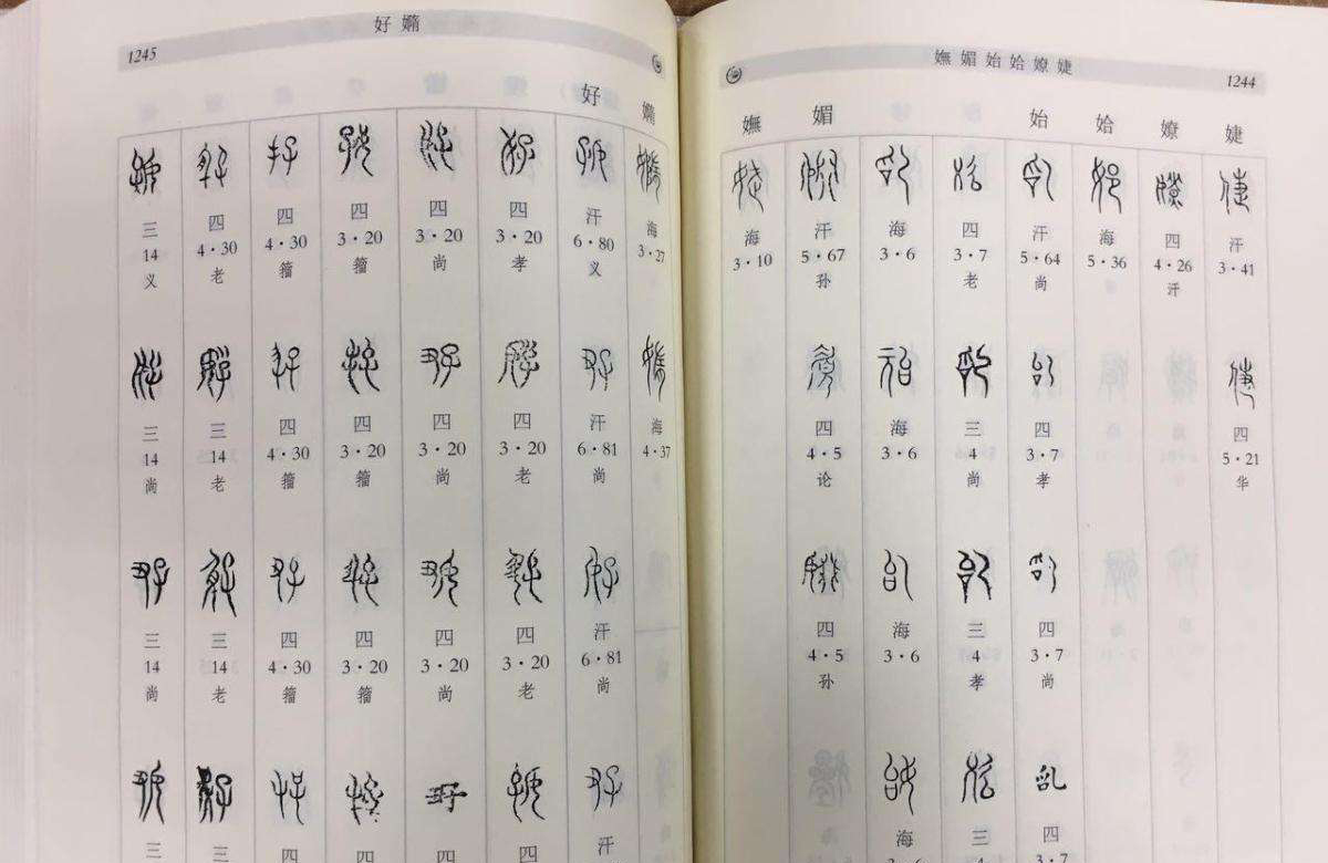 传抄古文字编